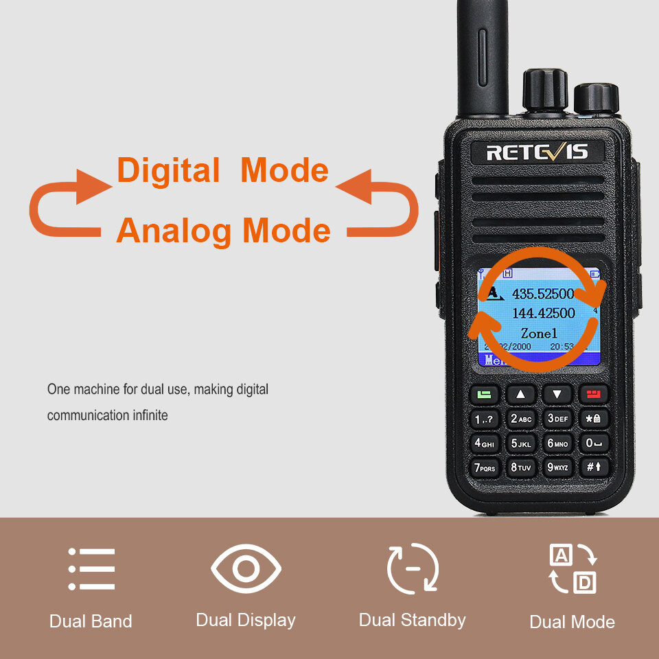 Retevis RT3S DMR Digital Walkie Talkie VHF UHF GPS APRS 5W Ham Radio Stations Walkie-talkies Professional Amateur Two-Way Radio