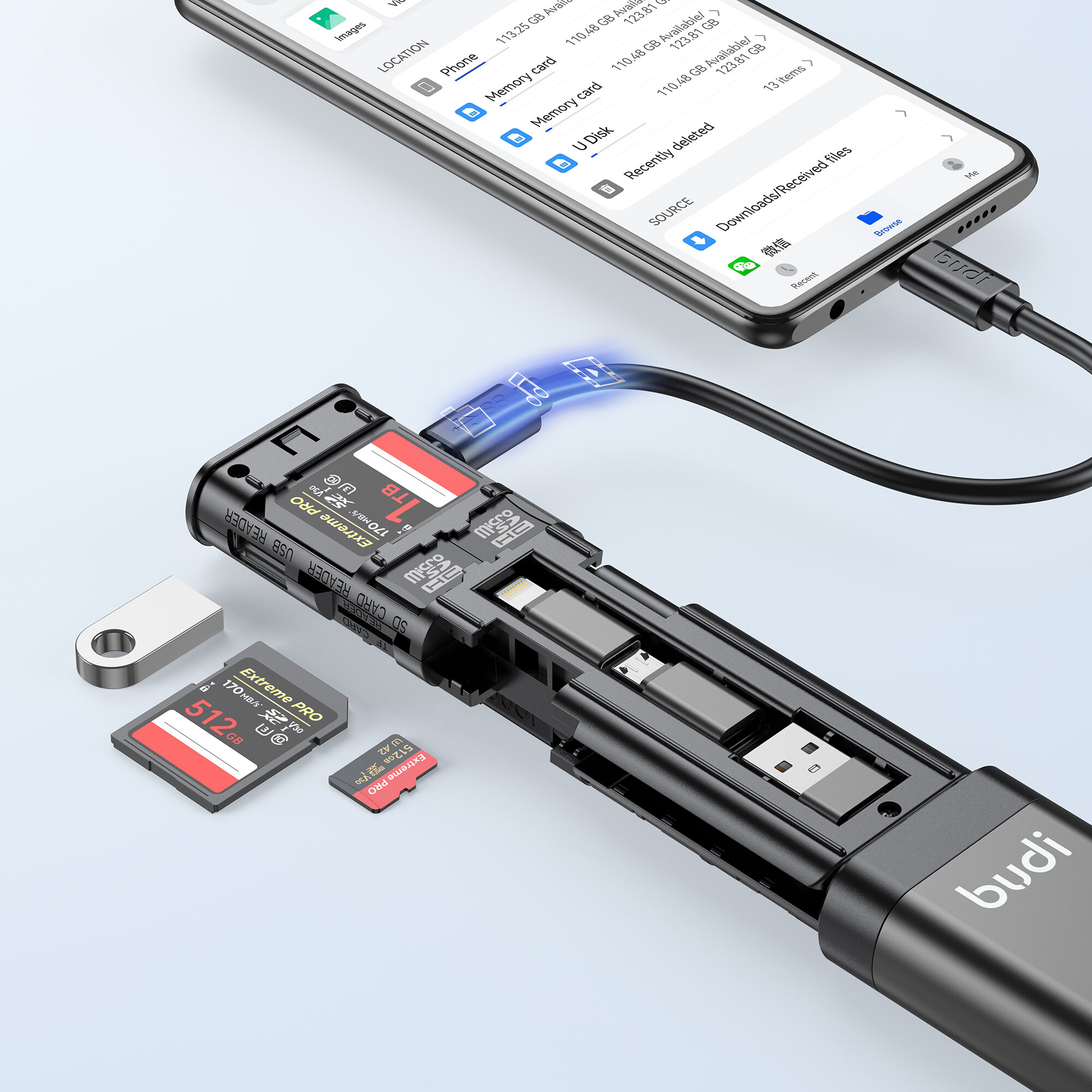 BUDI Multifunctional 9-in-1 SD Card Reader Cable and USB 3.0 Type-C Phone and External Camera and Computer Adapter with OTG Sync