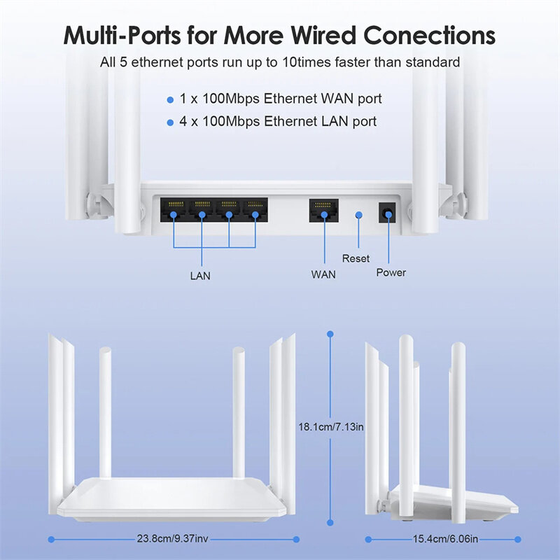 UNT 1200Mbps Wireless Router External Antennas Modem Router Wide Coverage Signal Amplification Signal Stability for Games Media