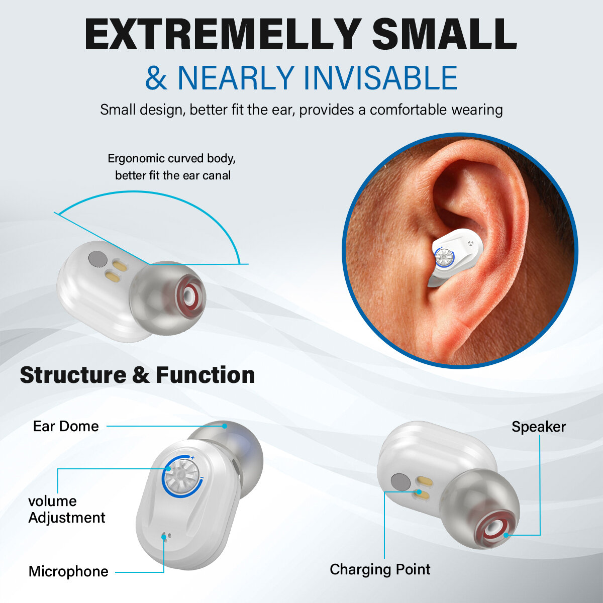 Rechargeable Mini Hearing Aids Sound Amplifiers with Portable Charging Case for the deaf