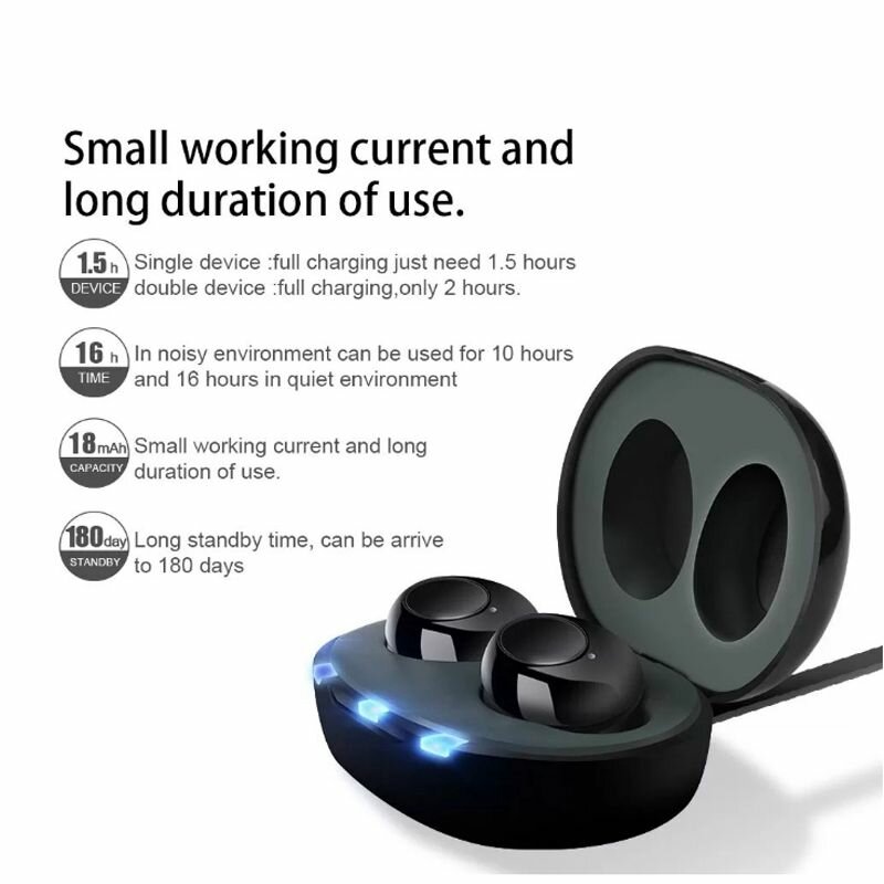 USB Rechargeable Hearing Aids Sound Amplifier Invisible Hearing Loss Low-Noise For Elderly Deaf