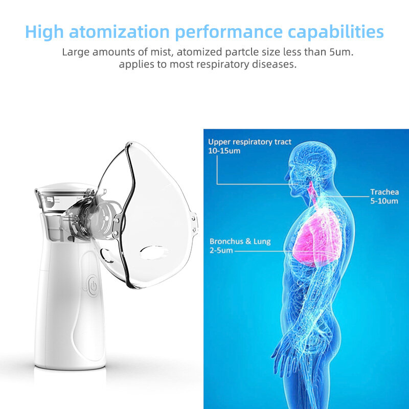 Mini USB Inhaler Portable Medical Mesh Mask Compressor Nebulizer Machine Mute For Adult Kids