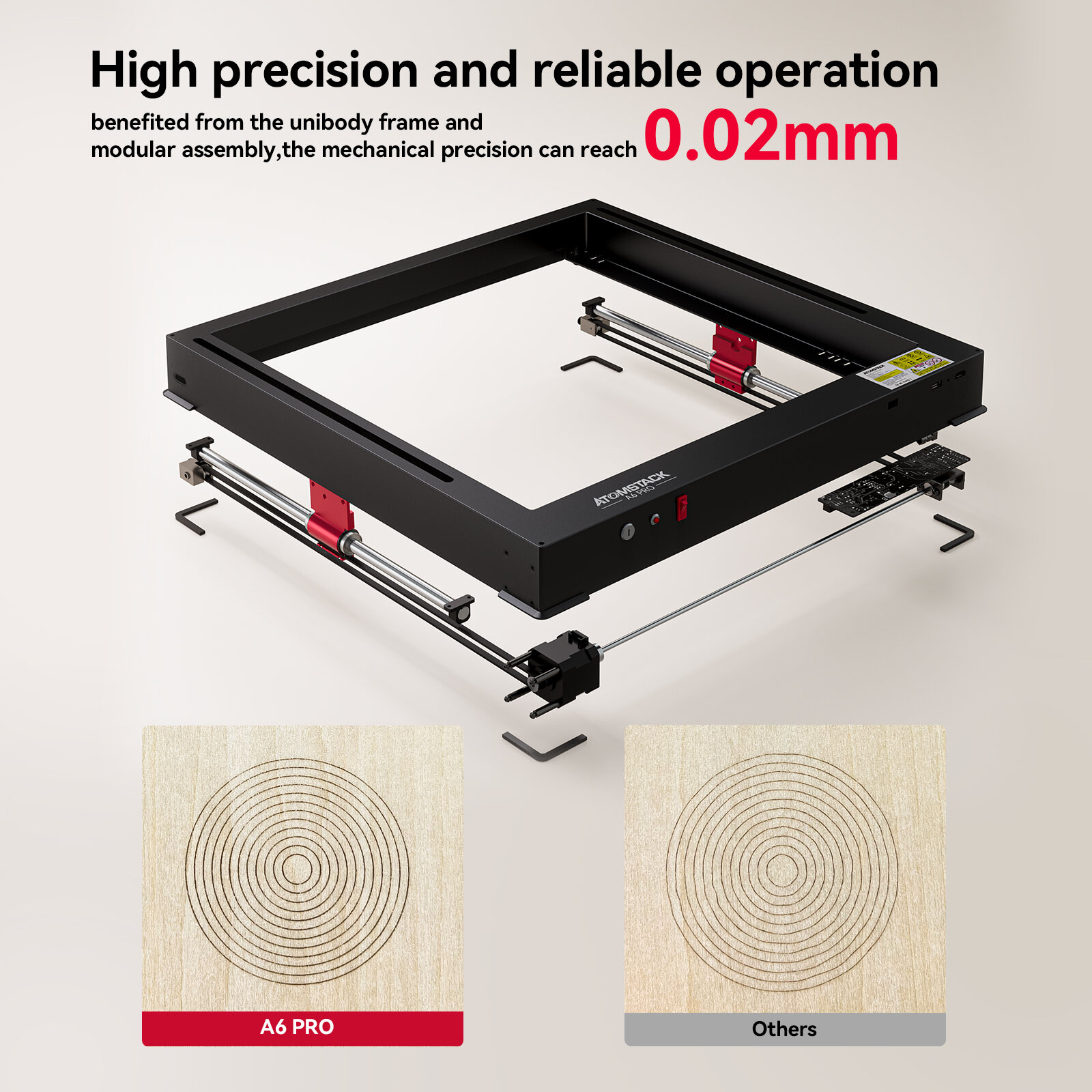 ATOMSTACK A6 Pro Laser Engraver 6W Laser Output Power Laser Engraving Machine 600m/s High Speed for Wood / Metal / Acrylic / Lea