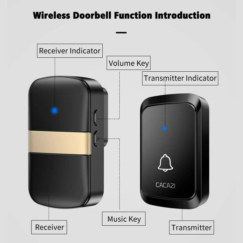 CACAZI Wireless Doorbell 60 Chimes 5 Volume Waterproof buttons 300M Remote Home Smart Music Doorbell US EU UK plug Receiver