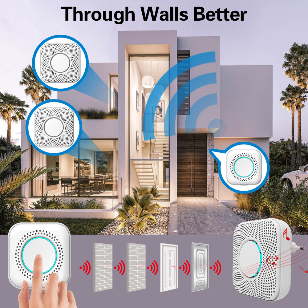 PGST PJ-16 Smart Home Music Doorbell Wireless Alarm Chimes 8-level Volume Built-in 36 Ringtones Door Bell for Home Safety