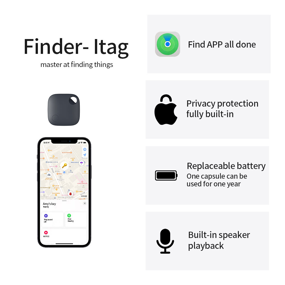 Professional Anti-lost Locator for The Elderly Children iTag Finder Tracking Device for iPhone for iPod for iPad