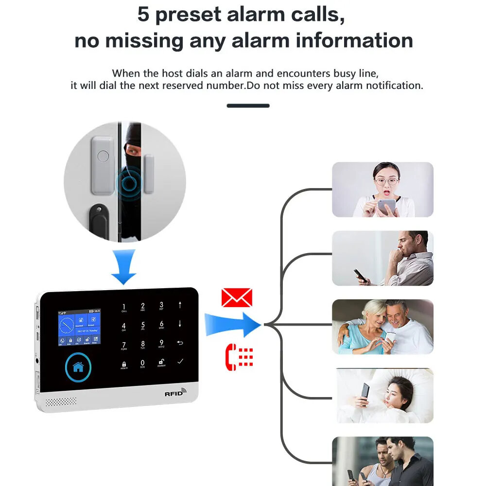 PGST PG-103 Tuya Wireless Alarm System for Home Burglar Security WiFi GSM APP Voice Control Support Alexa Google Assistant