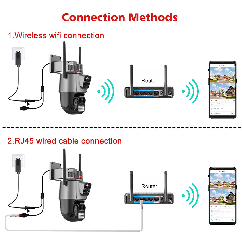 3MP+3MP Dual Lens Wifi Camera Outdoor Dual-Screen AI Auto Tracking PTZ IR Color Night Vision Onvif 2-Way Audio Surveillance Came