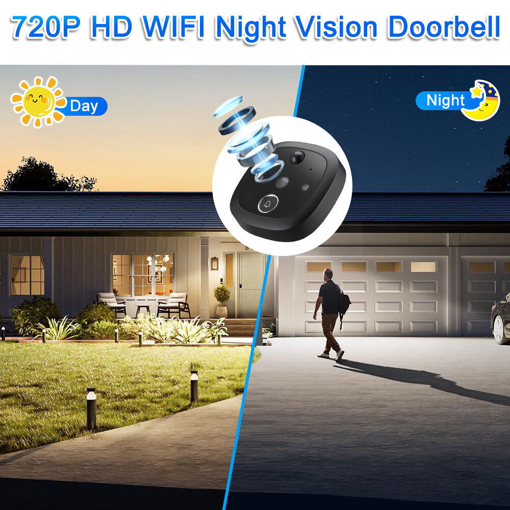 W2 Tuya Smart WiFi Door Viewer Wireless Video Doorbell with Remote Intercom APP Control Night Vision Smart Home Video Cat Eye Do