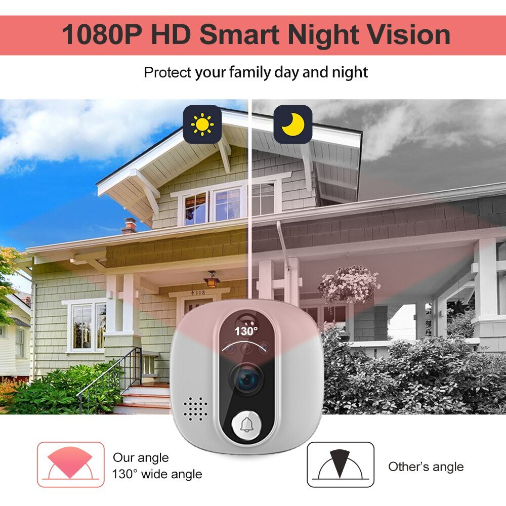 Tuya W1 1080P Peephole Camera IPS LCD Digital Door Viewer Remote Phone Intercom WiFi Smart Home Video Doorbell Camera