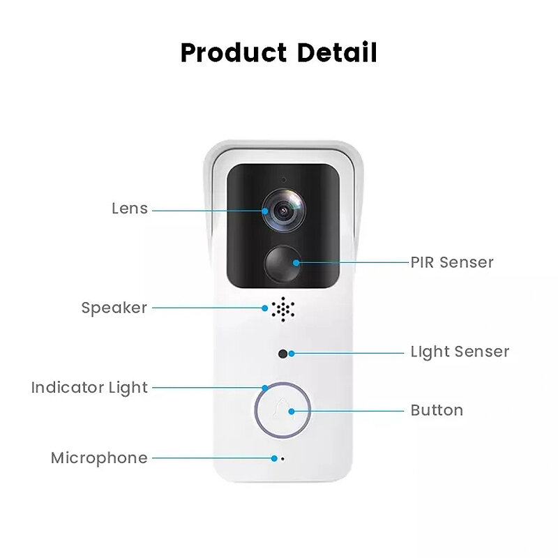 Guudgo 5G 2.4G WiFi Video Doorbell 1080P Tuya Outdoors Wireless Intercom Human Detection Waterproof Wireless Visual Door Bell Ca