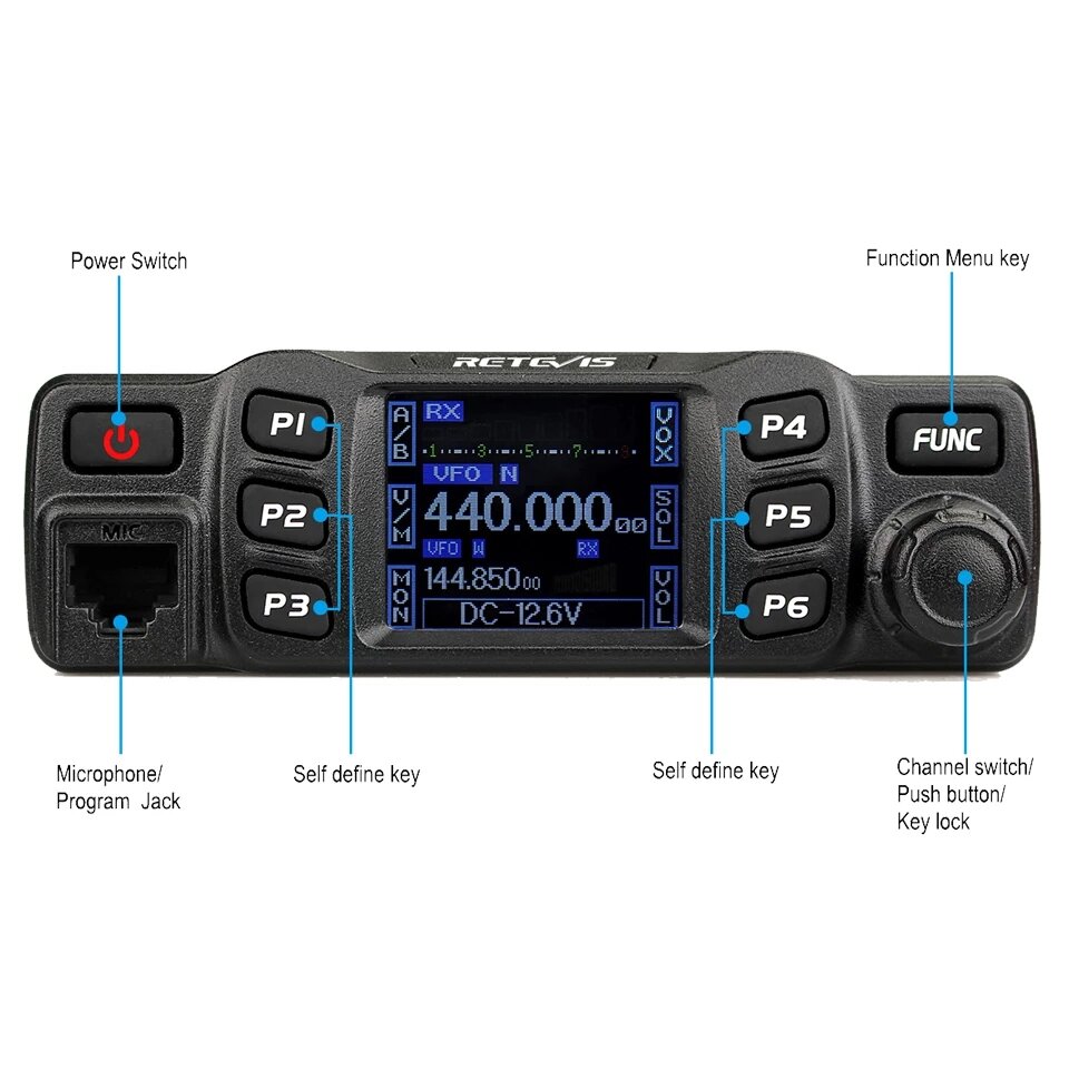 RETEVIS RT95 Car Two-Way Radio Station 200CH 25W High Power VHF UHF Mobile Radio Car Radio CHIRP Ham Mobile Radio Transceiver