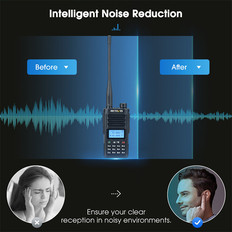 Retevis RA89 10W Walkie Talkie UV Dual Band Intelligent Noise Reduction IP68 Waterproof Long Range Two Way Radio Portable USB-C