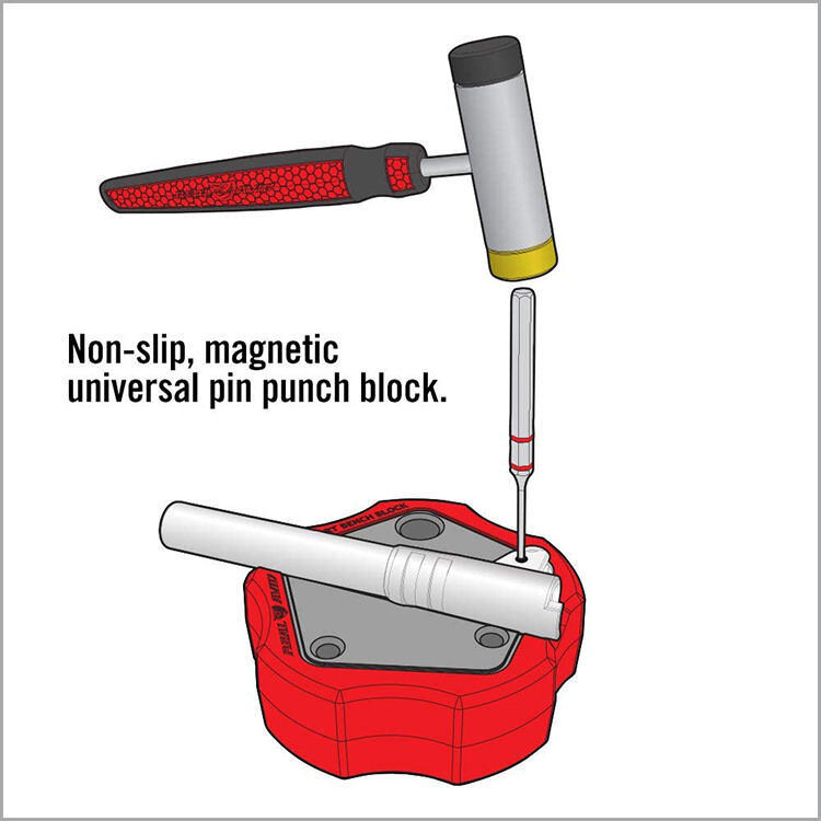 Rubberized Non-Slip Outer Ring Non-Marring Accessories for Breakdown Takedown Tool